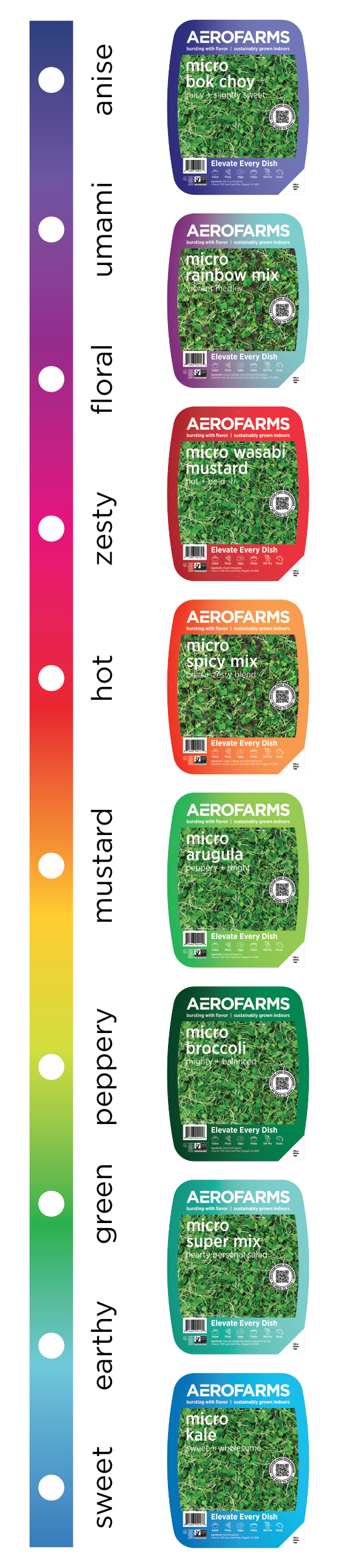 vertically farmed greens for elevated flavor, AeroFarms